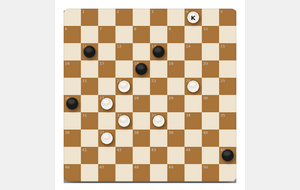 Combinaisons &amp; Analyses Ronde 2 et 3 des indiv.