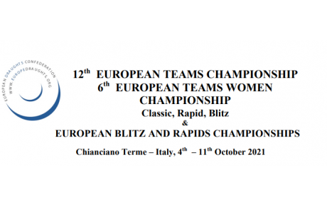 Championnat d'Europe par équipes