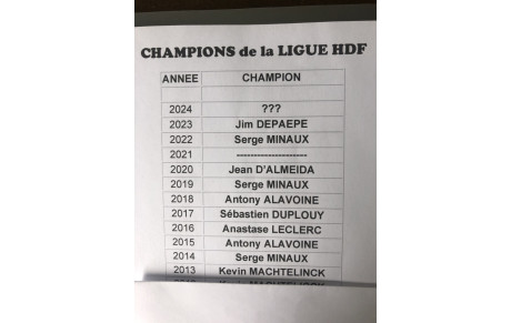 Ce dimanche : finale du championnat de Ligue individuel